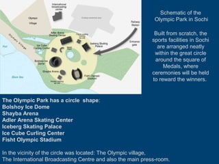 Schematic of the
Olympic Park in Sochi
Built from scratch, the
sports facilities in Sochi
are arranged neatly
within the great circle
around the square of
Medals, where
ceremonies will be held
to reward the winners.

The Olympic Park has a circle shape:
Bolshoy Ice Dome
Shayba Arena
Adler Arena Skating Center
Iceberg Skating Palace
Ice Cube Curling Center
Fisht Olympic Stadium
In the vicinity of the circle was located: The Olympic village,
The International Broadcasting Centre and also the main press-room.

 