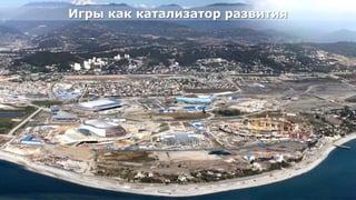 Игры как катализатор развития




Олимпийский проект
Moscow Urban Forum, 08 декабря 2011г., Москва                   4
 