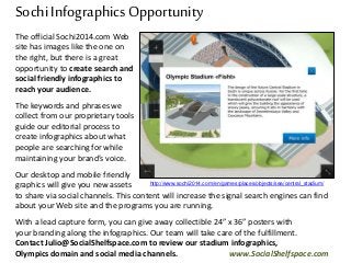Sochi Infographics Opportunity
The official Sochi2014.com Web
site has images like the one on
the right, but there is a great
opportunity to create search and
social friendly infographics to
reach your audience.
The keywords and phrases we
collect from our proprietary tools
guide our editorial process to
create infographics about what
people are searching for while
maintaining your brand’s voice.
Our desktop and mobile friendly
http://www.sochi2014.com/en/games/places/objects/sea/central_stadium/
graphics will give you new assets
to share via social channels. This content will increase the signal search engines can find
about your Web site and the programs you are running.
With a lead capture form, you can give away collectible 24” x 36” posters with
your branding along the infographics. Our team will take care of the fulfillment.
Contact Julio@SocialShelfspace.com to review our stadium infographics,
Olympics domain and social media channels.
www.SocialShelfspace.com

 
