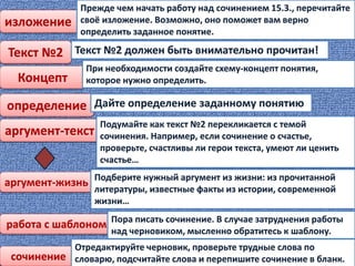 изложение
Прежде чем начать работу над сочинением 15.3., перечитайте
своё изложение. Возможно, оно поможет вам верно
определить заданное понятие.
Текст №2 Текст №2 должен быть внимательно прочитан!
Концепт
При необходимости создайте схему-концепт понятия,
которое нужно определить.
определение Дайте определение заданному понятию
аргумент-текст
Подумайте как текст №2 перекликается с темой
сочинения. Например, если сочинение о счастье,
проверьте, счастливы ли герои текста, умеют ли ценить
счастье…
аргумент-жизнь Подберите нужный аргумент из жизни: из прочитанной
литературы, известные факты из истории, современной
жизни…
работа с шаблоном Пора писать сочинение. В случае затруднения работы
над черновиком, мысленно обратитесь к шаблону.
сочинение
Отредактируйте черновик, проверьте трудные слова по
словарю, подсчитайте слова и перепишите сочинение в бланк.
 