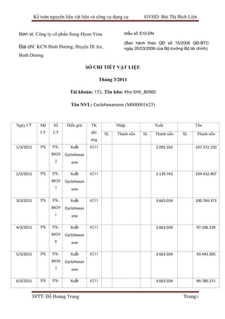 Kế toán nguyên liệu vật liệu và công cụ dụng cụ         GVHD: Bùi Thị Bích Liên


 Đơn vị: Công ty cổ phần Sung Hyun Vina                  Mẫu số S10-DN

                                                         (Ban hành theo QĐ số 15/2006 QĐ-BTC
 Địa chỉ: KCN Bình Đường, Huyện Dĩ An,                   ngày 20/03/2006 của Bộ trưởng Bộ tài chính)
 Bình Dương

                                       SỔ CHI TIẾT VẬT LIỆU

                                               Tháng 3/2011

                             Tài khoản: 152. Tên kho: Kho SHV_BOND

                             Tên NVL: Cyclohexanone (M000001623)



Ngày CT       Mã     Số    Diễn giải     TK           Nhập               Xuất                Tồn
              CT    CT                   đối     SL   Thành tiền   SL    Thành tiền   SL     Thành tiền
                                        ứng
1/3/2011      PX    PX-      Xuất       6211                             2.093.162           107.572.150
                   B028   Cyclohexan
                     2       one

2/3/2011      PX    PX-      Xuất       6211                             3.139.743           104.432.407
                   B028   Cyclohexan
                     7       one

3/3/2011      PX    PX-      Xuất       6211                             3.663.034           100.769.373
                   B029   Cyclohexan
                     1       one

4/3/2011      PX    PX-      Xuất       6211                             3.663.034           97.106.339
                   B029   Cyclohexan
                     8       one

5/3/2011      PX    PX-      Xuất       6211                             3.663.034           93.443.305
                   B030   Cyclohexan
                     7       one

6/3/2011      PX    PX-      Xuất       6211                             3.663.034           89.780.271


           SVTT: Đỗ Hoàng Trung                                                        Trang i
 