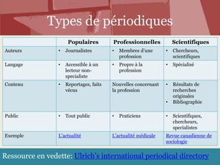 Types de périodiques 
Populaires Professionnelles Scientifiques 
Auteurs • Journalistes • Membres d’une 
profession 
• Chercheurs, 
scientifiques 
Langage • Accessible à un 
lecteur non-specialiste 
• Propre à la 
profession 
• Spécialisé 
Contenu • Reportages, faits 
vécus 
Nouvelles concernant 
la profession 
• Résultats de 
recherches 
originales 
• Bibliographie 
Public • Tout public • Praticiens • Scientifiques, 
chercheurs, 
specialistes 
Exemple L’actualité L’actualité médicale Revue canadienne de 
sociologie 
Ressource en vedette: Ulrich’s international periodical directory 
 