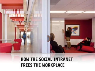 HOW THE SOCIAL INTRANET
FREES THE WORKPLACE
 