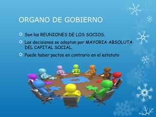 ORGANO DE GOBIERNO
 Son las REUNIONES DE LOS SOCIOS.
 Las decisiones se adoptan por MAYORIA ABSOLUTA
DEL CAPITAL SOCIAL.
 Puede haber pactos en contrario en el estatuto
 