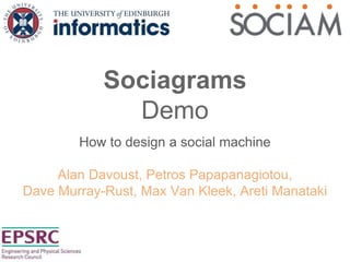 Sociagrams
Demo
How to design a social machine
Alan Davoust, Petros Papapanagiotou,
Dave Murray-Rust, Max Van Kleek, Areti Manataki
 