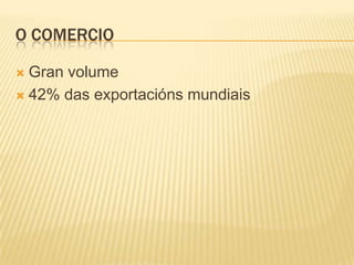 O COMERCIO

 Gran volume
 42% das exportacións mundiais
 