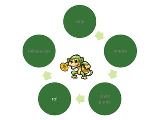 why




takeaways                       where




                        style
            roi
                        guide
 