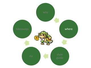 why




takeaways                       where




                        style
            roi
                        guide
 