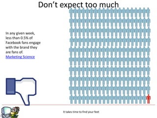 Don’t expect too much


In any given week,
less than 0.5% of
Facebook fans engage
with the brand they
are fans of.
Marketing Science




                                    g
                        It takes time to find your feet
 