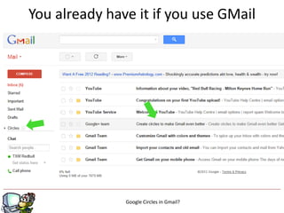 You already have it if you use GMail




                    g
               Google Circles in Gmail?
 