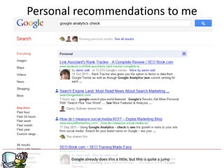 Personal recommendations to me




                            g
       Google already does this a little, but this is quite a jump
 
