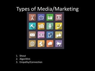 Types of Media/Marketing
1. Shout
2. Algorithm
3. Empathy/Connection
 