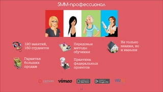 SMM-профессионал

120 занятий,
150 студентов

Передовые
методы
обучения

Гарантия
больших
продаж

Практика
федеральных
проектов

14

Не только
знания, но
и навыки

 