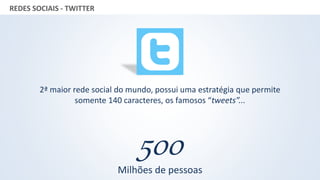 GRUPO BANDEIRANTES DE COMUNICAÇÃO
2ª maior rede social do mundo, possui uma estratégia que permite
somente 140 caracteres, os famosos “tweets”...
500Milhões de pessoas
REDES SOCIAIS - TWITTER
 