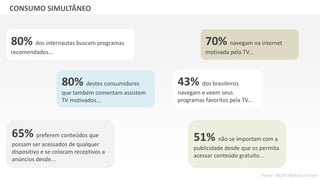 GRUPO BANDEIRANTES DE COMUNICAÇÃO
Fonte: IBOPE Nielsen Online
CONSUMO SIMULTÂNEO
51% não se importam com a
publicidade desde que os permita
acessar conteúdo gratuito...
43% dos brasileiros
navegam e veem seus
programas favoritos pela TV...
70% navegam na internet
motivada pela TV...
65% preferem conteúdos que
possam ser acessados de qualquer
dispositivo e se colocam receptivos a
anúncios desde...
80% destes consumidores
que também comentam assistem
TV motivados...
80% dos internautas buscam programas
recomendados...
 