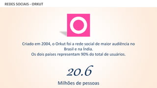 GRUPO BANDEIRANTES DE COMUNICAÇÃOREDES SOCIAIS - ORKUT
Criado em 2004, o Orkut foi a rede social de maior audiência no
Brasil e na Índia.
Os dois países representam 90% do total de usuários.
20.6Milhões de pessoas
 