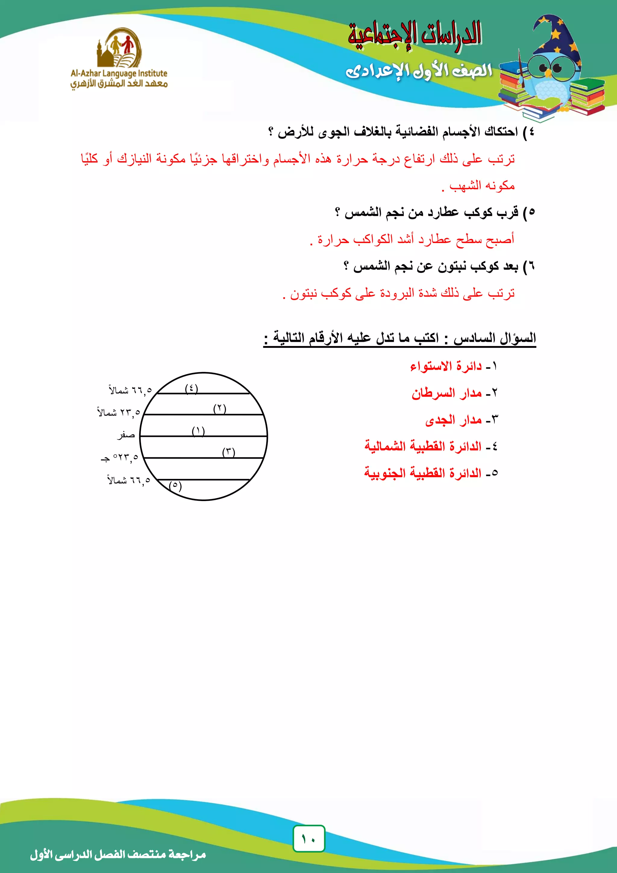11
‫منتصف‬ ‫مراجعة‬‫األول‬ ‫الدراسى‬ ‫الفصل‬
4‫؟‬ ‫لألرض‬ ‫الجوى‬ ‫بالغالف‬ ‫الفضائية‬ ‫األجسام‬ ‫احتكاك‬ )
‫ًا‬‫ي‬‫كل‬ ‫أو‬ ‫النيازك‬ ‫مكونة‬ ‫ًا‬‫ي‬‫جزئ‬ ‫واختراقها‬ ‫األجسام‬ ‫هذه‬ ‫حرارة‬ ‫درجة‬ ‫ارتفاع‬ ‫ذلك‬ ‫على‬ ‫ترتب‬
. ‫الشهب‬ ‫مكونه‬
5‫عطارد‬ ‫كوكب‬ ‫قرب‬ )‫من‬‫؟‬ ‫الشمس‬ ‫نجم‬
. ‫حرارة‬ ‫الكواكب‬ ‫أشد‬ ‫عطارد‬ ‫سطح‬ ‫أصبح‬
6‫الشمس‬ ‫نجم‬ ‫عن‬ ‫نبتون‬ ‫كوكب‬ ‫بعد‬ )‫؟‬
. ‫نبتون‬ ‫كوكب‬ ‫على‬ ‫البرودة‬ ‫شدة‬ ‫ذلك‬ ‫على‬ ‫ترتب‬
: ‫التالية‬ ‫األرقام‬ ‫عليه‬ ‫تدل‬ ‫ما‬ ‫اكتب‬ : ‫السادس‬ ‫السؤال‬
1-‫الستواء‬ ‫دائرة‬
2-‫السرطان‬ ‫مدار‬
3-‫الجدى‬ ‫مدار‬
4-‫القطبية‬ ‫الدائرة‬‫الشمالية‬
5-‫الجنوبية‬ ‫القطبية‬ ‫الدائرة‬
(1)
(4)
(2)
(3)
(5)
66,5ً‫ال‬‫شما‬
23,5ً‫ال‬‫شما‬
‫صفر‬
23,5‫جـ‬
66,5ً‫ال‬‫شما‬
 