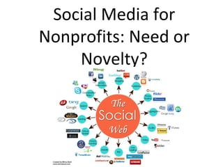 Social Media for
Nonprofits: Need or
Novelty?
 