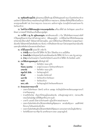 สรุปสังคม