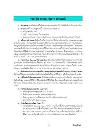 สรุปสังคม