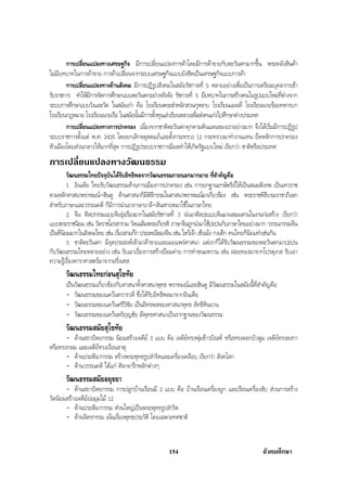 สรุปสังคม