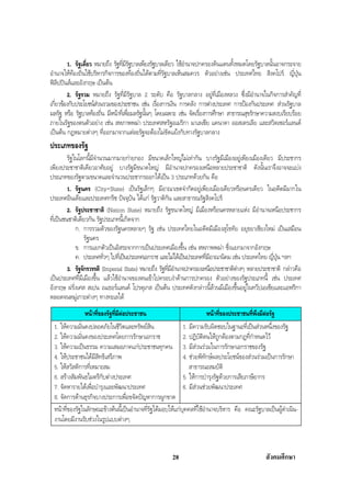 สรุปสังคม