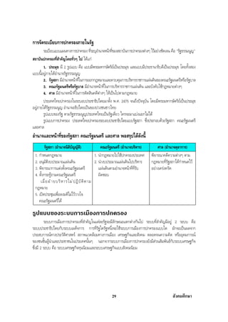 สรุปสังคม