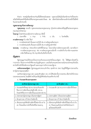 สรุปสังคม