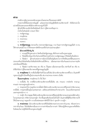 สรุปสังคม
