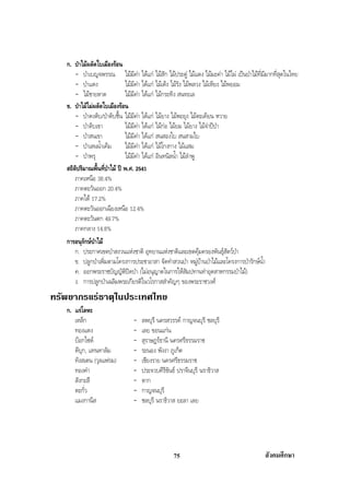 สรุปสังคม