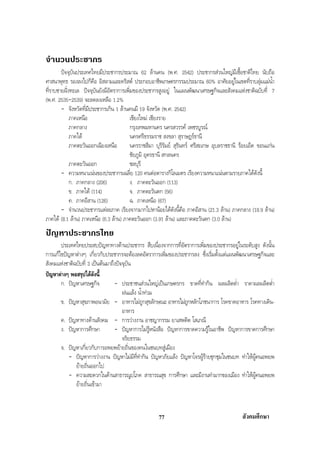 สรุปสังคม