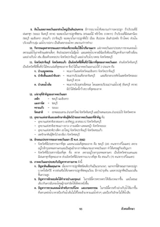 สรุปสังคม