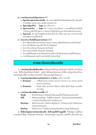 สรุปสังคม