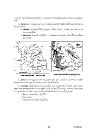 สรุปสังคม