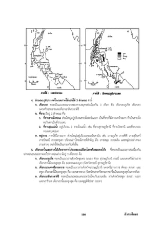 สรุปสังคม