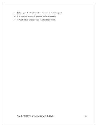 S.V. INSTITUTE OF MANAGEMENT, KADI 10
 52% – growth rate of social media users in India this year.
 1 in 4 online minutes is spent on social networking
 44% of Indian netizens used Facebook last month.
 