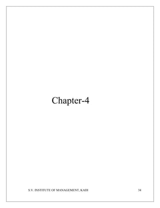 S.V. INSTITUTE OF MANAGEMENT, KADI 34
Chapter-4
 