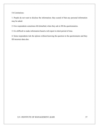 S.V. INSTITUTE OF MANAGEMENT, KADI 57
5.6 Limitations:
1. People do not want to disclose the information; they scared of that any personal information
may be asked.
2. Few respondents sometimes felt disturbed, when they ask to fill the questionnaires.
3. It is difficult to make information based a rich report in short period of time.
4. Some respondents tick the options without knowing the question in the questionnaire and they
fill incorrect data also.
 