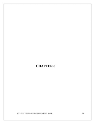 S.V. INSTITUTE OF MANAGEMENT, KADI 58
CHAPTER 6
 