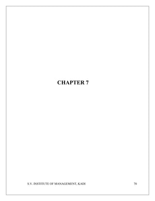 S.V. INSTITUTE OF MANAGEMENT, KADI 70
CHAPTER 7
 