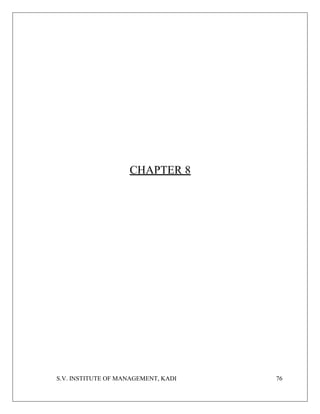 S.V. INSTITUTE OF MANAGEMENT, KADI 76
CHAPTER 8
 