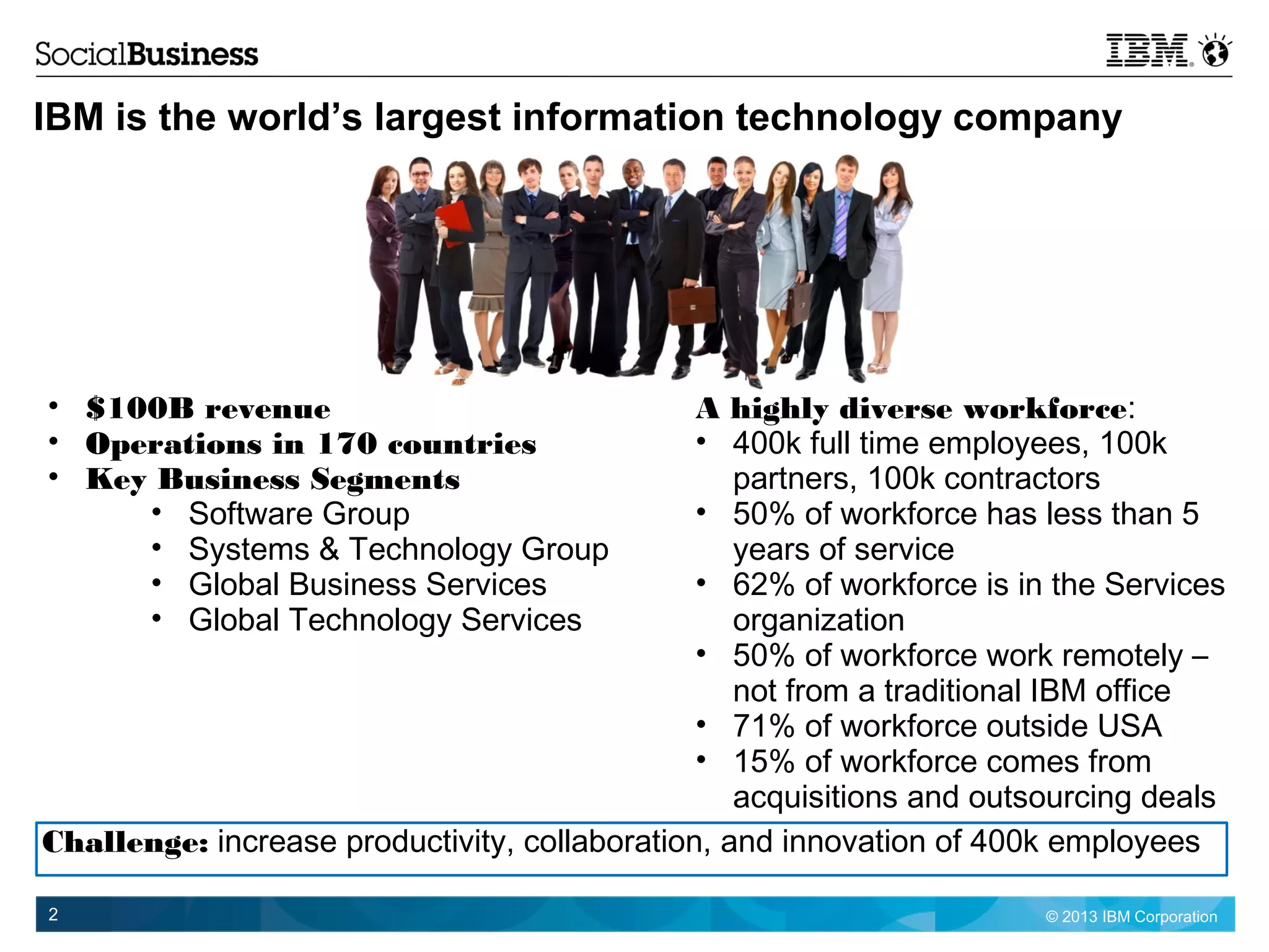 © 2013 IBM Corporation2
IBM is the world’s largest information technology company
A highly diverse workforce:
• 400k full time employees, 100k
partners, 100k contractors
• 50% of workforce has less than 5
years of service
• 62% of workforce is in the Services
organization
• 50% of workforce work remotely –
not from a traditional IBM office
• 71% of workforce outside USA
• 15% of workforce comes from
acquisitions and outsourcing deals
• $100B revenue
• Operations in 170 countries
• Key Business Segments
• Software Group
• Systems & Technology Group
• Global Business Services
• Global Technology Services
Challenge: increase productivity, collaboration, and innovation of 400k employees
 