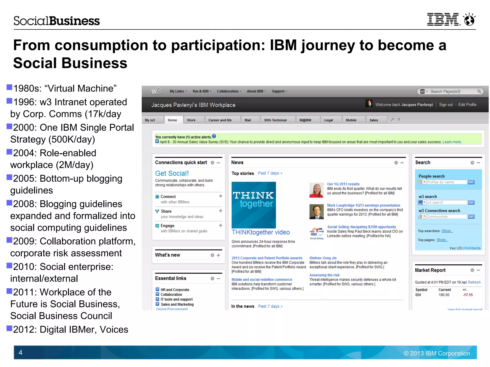 © 2013 IBM Corporation4
From consumption to participation: IBM journey to become a
Social Business
1980s: “Virtual Machine”
1996: w3 Intranet operated
by Corp. Comms (17k/day
2000: One IBM Single Portal
Strategy (500K/day)
2004: Role-enabled
workplace (2M/day)
2005: Bottom-up blogging
guidelines
2008: Blogging guidelines
expanded and formalized into
social computing guidelines
2009: Collaboration platform,
corporate risk assessment
2010: Social enterprise:
internal/external
2011: Workplace of the
Future is Social Business,
Social Business Council
2012: Digital IBMer, Voices
 