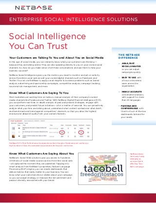 ENTERPRISE SOCIAL INTELLIGENCE SOLUTIONS

Social Intelligence
You Can Trust
Your Customers are Talking To You and About You on Social Media
In this age of social media, you can instantly know what your customers are thinking —
because they are talking online. They are also speaking directly to you on your owned social
channels. So, how do you make sense of all these conversations and use them to help your
business succeed?
NetBase Social Intelligence gives you the metrics you need to monitor and act on activity
across the entire social web as well your owned digital channels such as Facebook and
Twitter. You can use NetBase to apply social insights to business problems such as brand
analysis, advertising and sponsorship campaigns, competitive analysis, campaign tracking,
issue and risk management, and more.

Know What Customers Are Saying To You
Most marketers are wasting time on tedious, manual analysis of their company’s owned
media channels like Facebook and Twitter. With NetBase Digital Channel Intelligence (DCI),
you can perform real-time, in-depth analysis of past and present strategies, engage with
your customers, and predict future initiatives – all in a matter of seconds. You can proactively
analyze what your fans are talking about, understand what content worked and what didn’t,
and benchmark and trend against competitors’ channels, so that you drive the highest
revenue and deepest loyalty from your owned channels.

THE NETBASE
DIFFERENCE
	
	
	

	 AGILE, FAST
SOCIAL ANALYSIS
so you can adjust
campaigns quickly

	 EASY TO USE, with
	 a focus on business
	 users across the
	organization

	
	
	

	 HIGHLY ACCURATE
conversation analysis,
with support for more
than 45 languages

	 FLEXIBLE AND
	CONFIGURABLE, with
	 12 sets of out–of-the-box
	 dashboards tailored for
	 your needs

NetBase DCI’s Post Performance Analysis shows that though a Facebook post can have a
high number of likes, the sentiment associated with the post can be low

Know What Customers Are Saying About You
NetBase’s Social Web solutions give you access to hundreds
of millions of social media sources across the entire social web
– all captured the moment they are published. Tapping into
smart analysis from NetBase’s proprietary Natural Language
Processing (NLP) engine, you can create dashboards that
deliver metrics that really matter to your business. You can
know what your customers like or dislike about your campaign
so you can adjust strategy, or measure the net sentiment and
passion intensity associated with your brand.

NetBase shows
Hurricane Sandy
emerging as
an issue that is
affecting Taco
Bell’s campaign

 