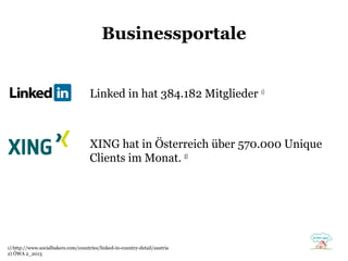Businessportale

Linked in hat 384.182 Mitglieder 1)

XING hat in Österreich über 570.000 Unique
Clients im Monat. 2)

1) http://www.socialbakers.com/countries/linked-in-country-detail/austria
2) ÖWA 2_2013

 