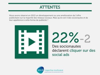 Social Media Attitude - SNCD - septembre 2013