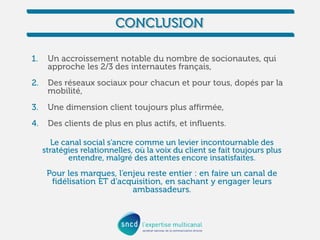 Social Media Attitude - SNCD - septembre 2013