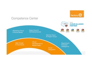 Competence Center

 