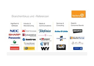 Branchenfokus und -Referenzen
HighTech &
Software

Industry &
Manufacturing

Media &
Communications

Services &
Consulting

Retail & 
Consumer Brands

 