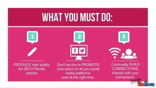 SOCIAL MEDIA MARKETING